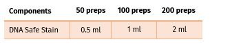 DNA SAFE STAIN