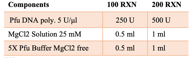 Pfu DNA polymerase kit | کیت پی اف یو دی ان ای پلیمراز